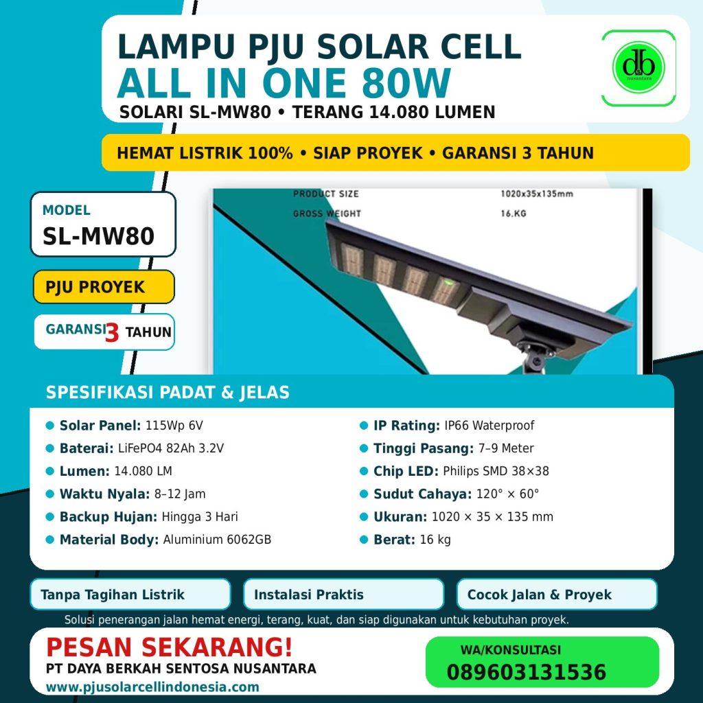Lampu PJU Tenaga Surya All in One 80 Watt SL-MW80 AROS Tech 1 pamlet solari sl mw80 12x12 final