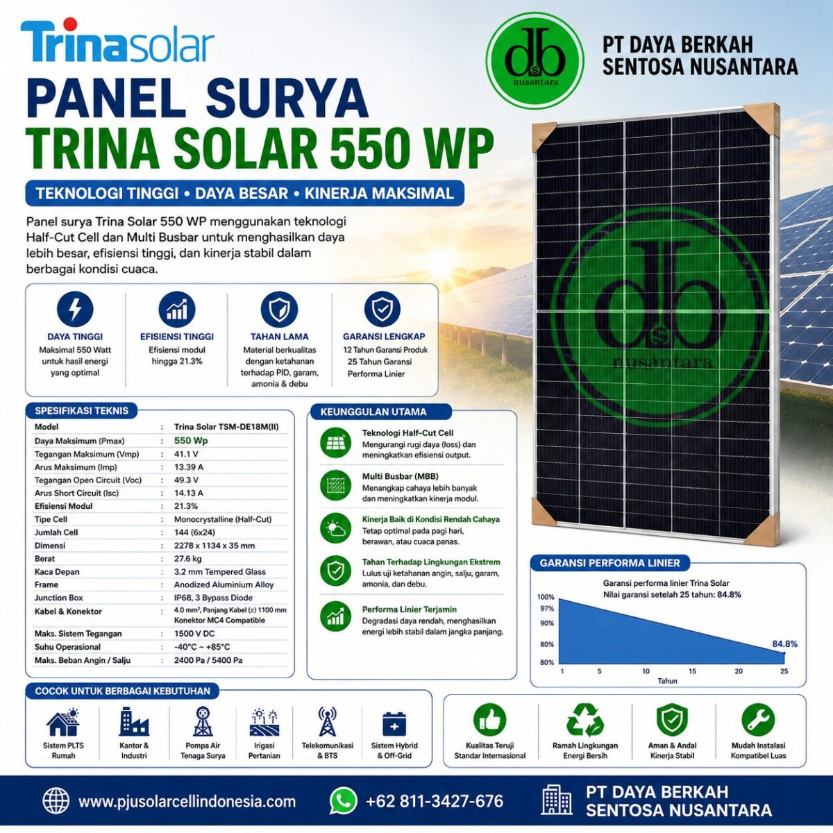 Panel Surya Trina Solar 550 WP – Efisien & Handal