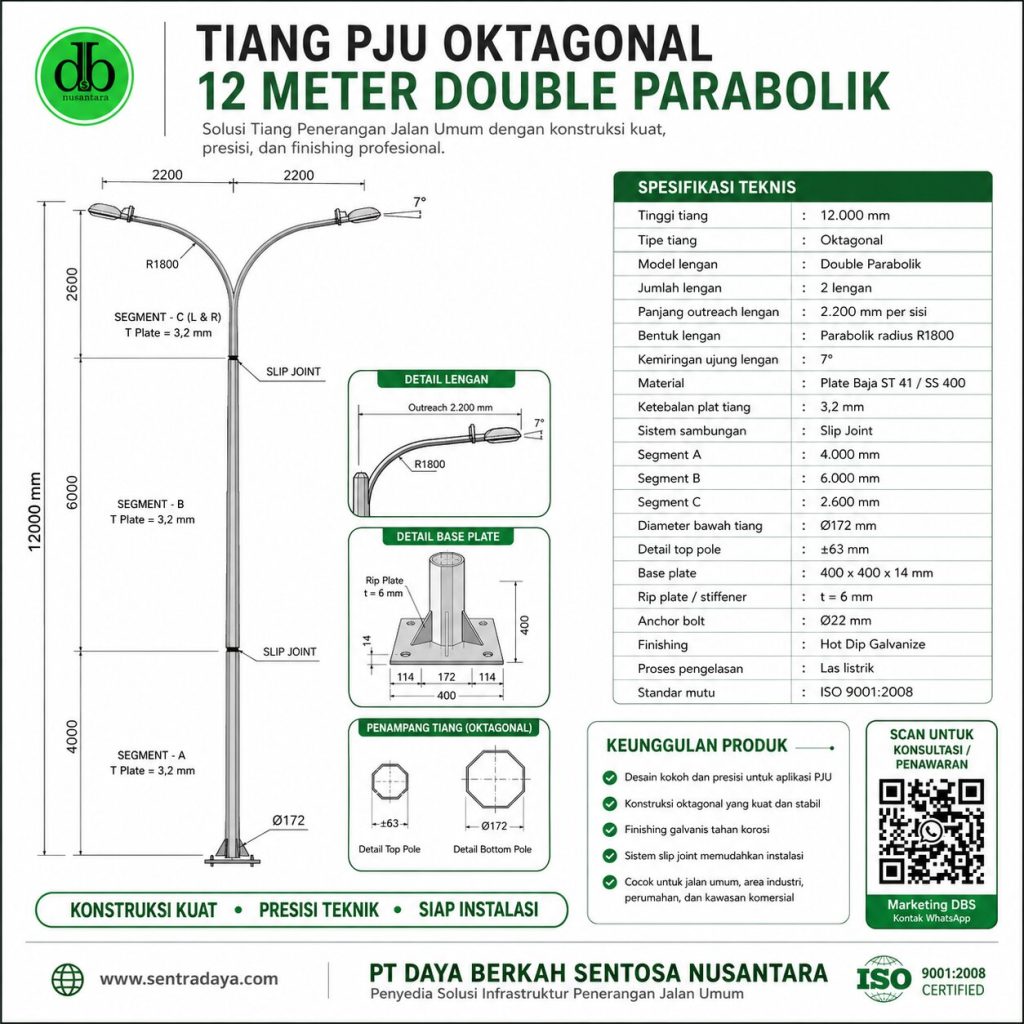 030922f1 ec62 49d6 b947 76d61b24f46d