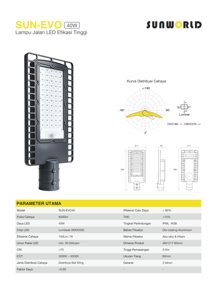 Lampu PJU LED 40 Watt SNI Terbaik: Spesifikasi, Keunggulan, dan Panduan Memilih 1 SUNWORLD EVO LED Street light 3 07