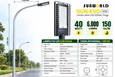 Cara Pasang Lampu PJU LED 40 Watt pada Tiang 7 Meter agar Rapi dan Tepat Arah