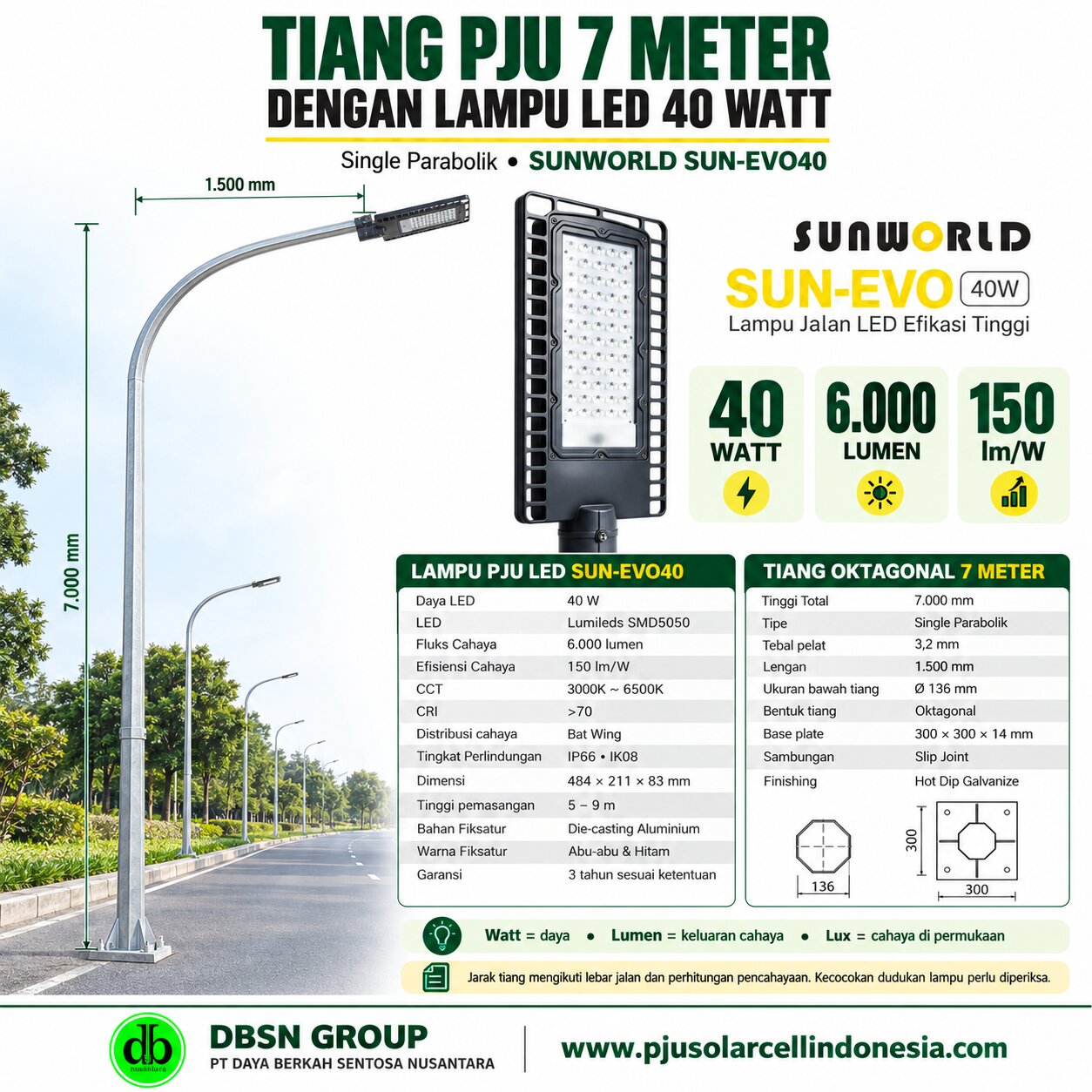 Cara Menentukan Jarak Antar Tiang PJU 7 Meter dengan Lampu LED 40 Watt